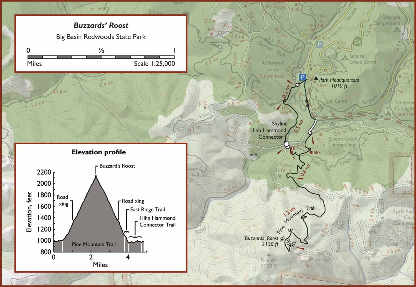 Topographic map of the hike to Buzzard’s Roost, Big Basin Redwoods State Park