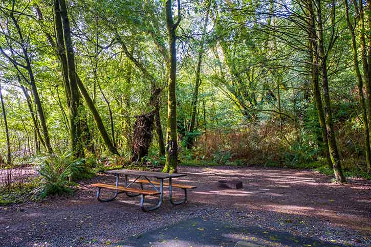 Alfred A Loeb Campground alfred-a-loeb-campground