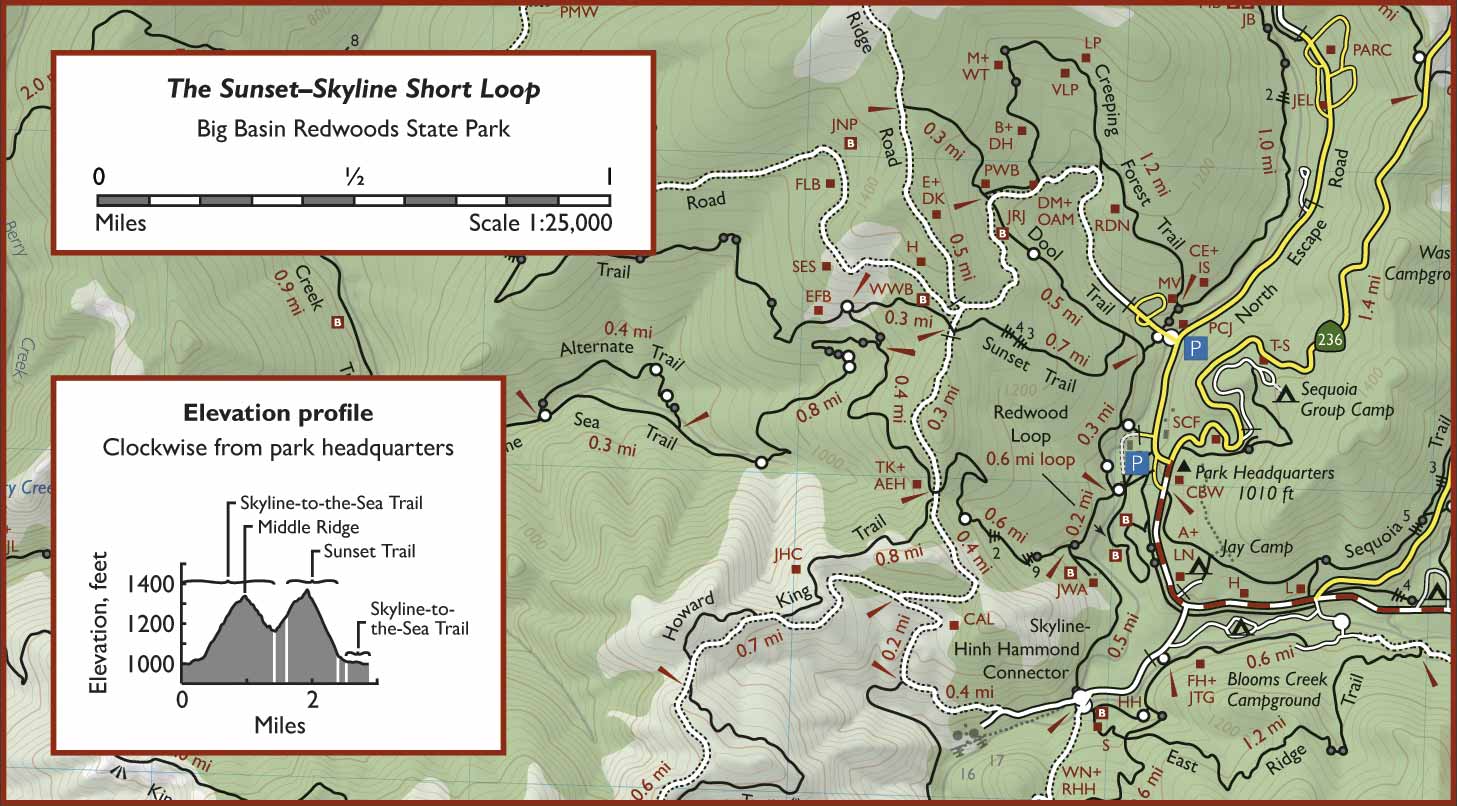 The Sunset-Skyline Short Loop